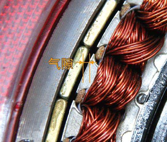 軸向氣隙電機和步進電機對比有什么優勢？